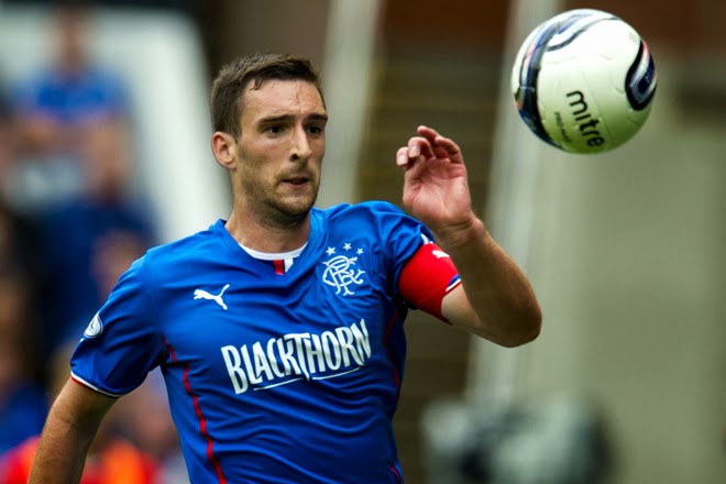 Sell or Keep Lee Wallace: Which One Can Rangers Afford?