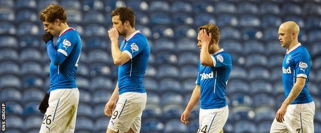 Unwanted 15-year record for Rangers