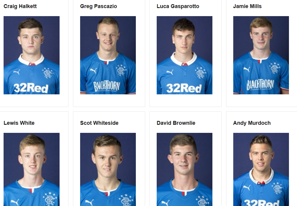 What Rangers could have been
