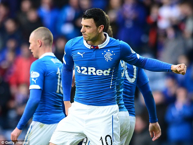 Rangers remain linked with Haris Vuckic