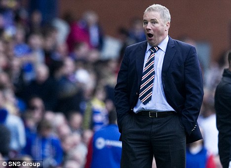 How Ally McCoist could cost Rangers £2M