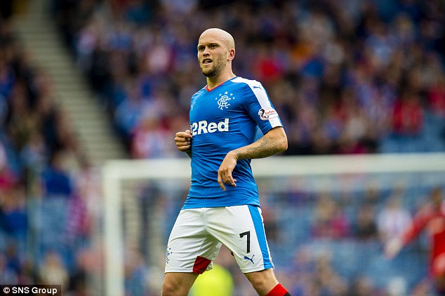 Rangers fans’ poll: does Nicky Law deserve to start?