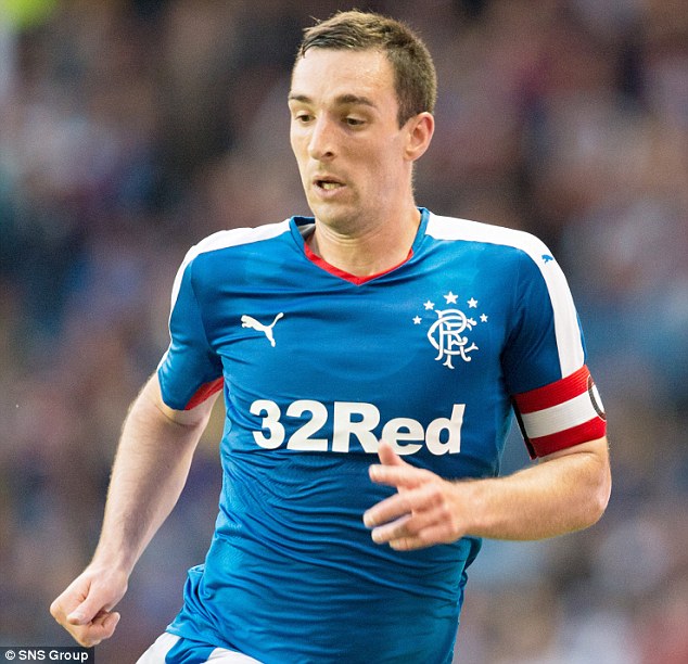 Rangers hero: “It’s all about Rangers, for me”