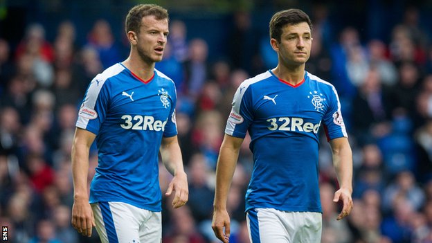 Just why do Rangers want so many midfielders?