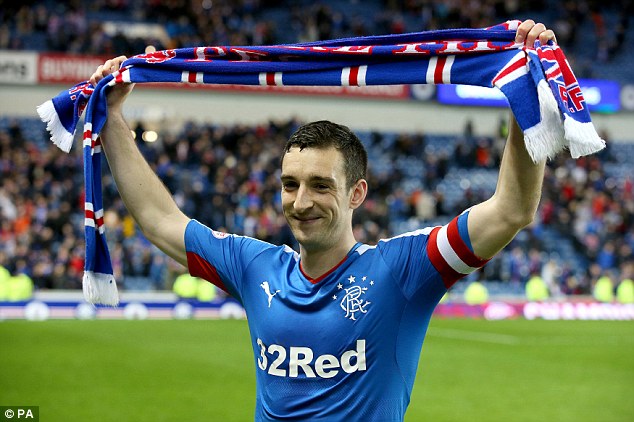 Does Lee Wallace need a rest?
