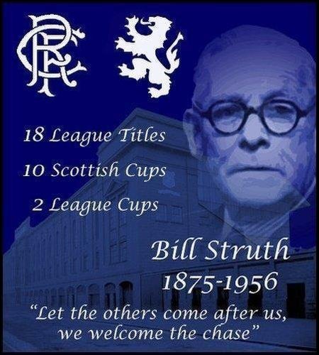 What does it take to be Rangers manager?