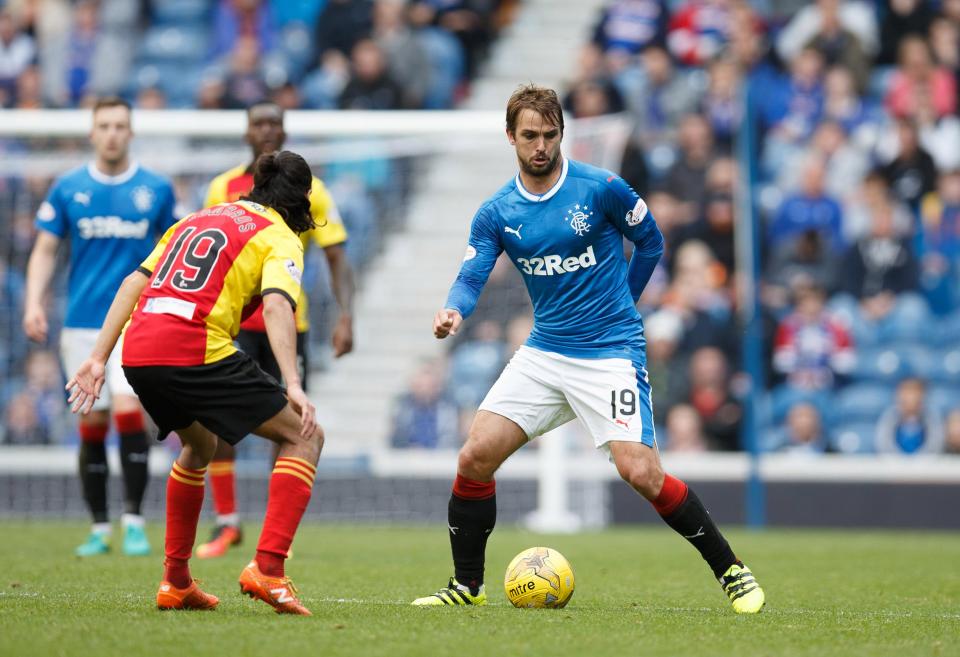 Why Rangers players are feeling threatened
