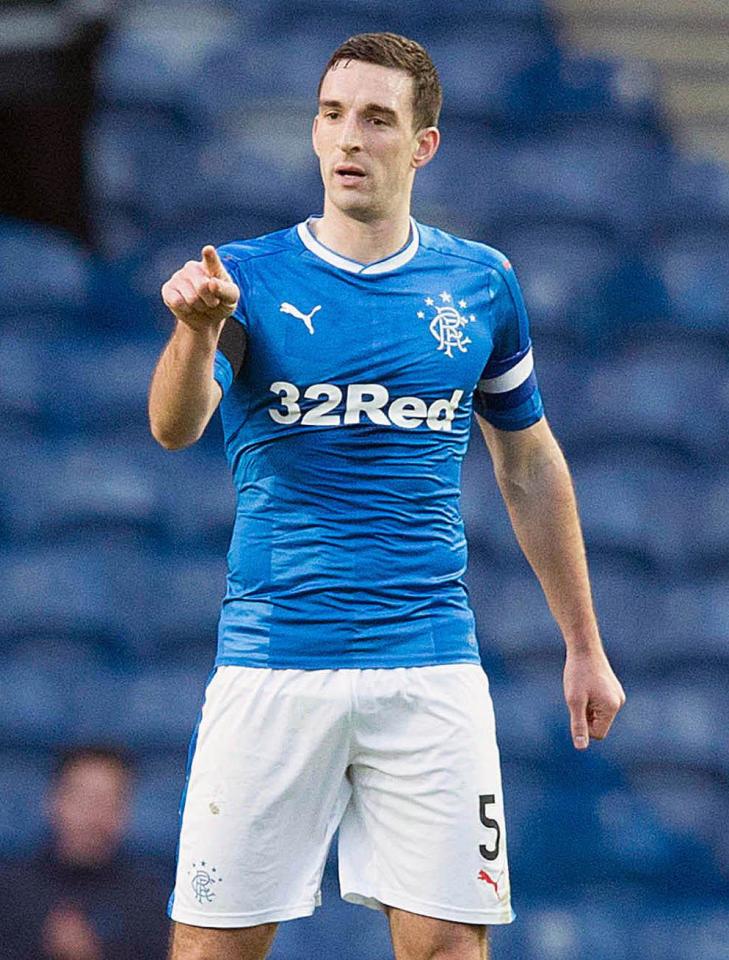 Are Rangers hanging Lee Wallace out to dry?