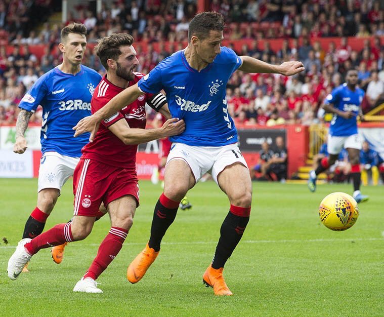 10 things we learned about Our Rangers at Pittodrie
