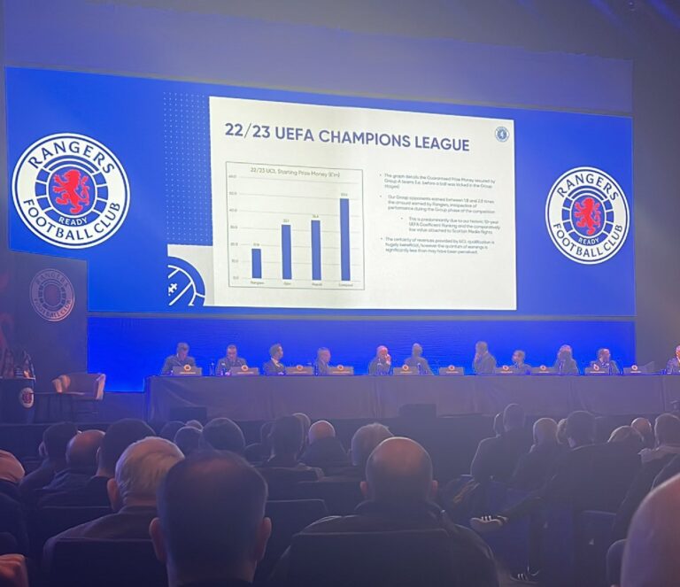Rangers’ board reveals shock figures at club’s AGM