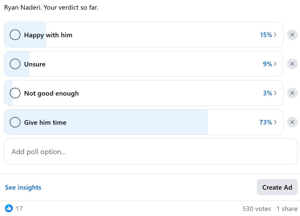Ryan Naderi Rangers poll