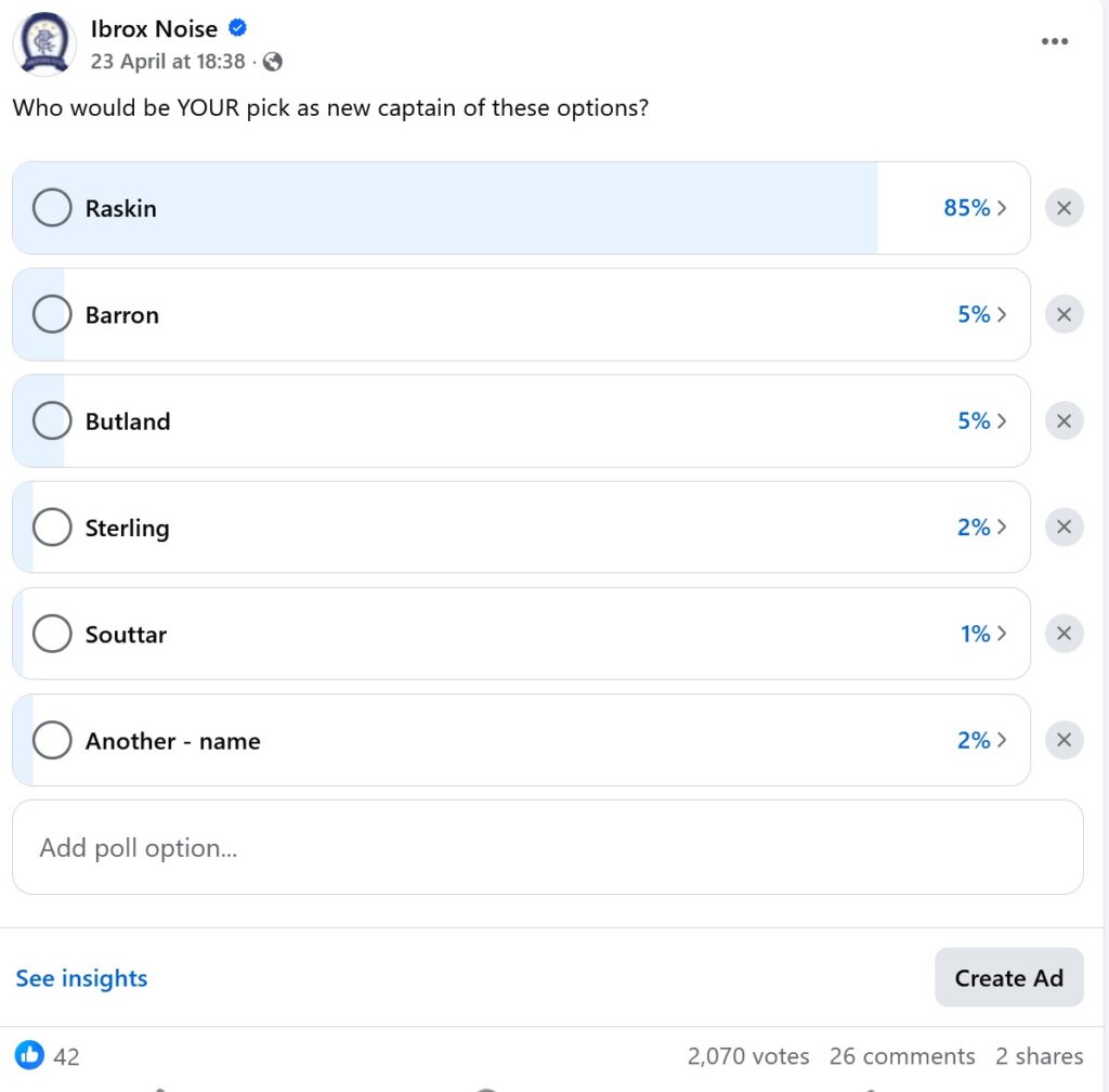 New captain clearly voted by Rangers fans.