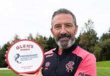 Derek McInnes manager award